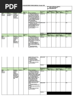 Mid-Year Review Form (MRF) For Teacher I-Iii | PDF | Teaching Method ...