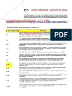 MULTAS DE SST EM UFIR 2020 NR 5 CIPA Tabela RSData e Consetra