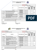 Individual Learning Monitoring Plan