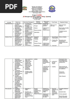 Project KaDIWA Action Plan