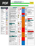 Journey Risk Management (JRM) - Vatva GIDC To Barejadi & Memdabad Site