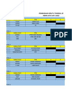 Pool Hiban Jaya Cup 2 (A)