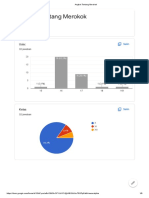 Angket Tentang Merokok