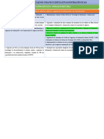 Planejamento Estratégico 2022-2026 - Batalha 2