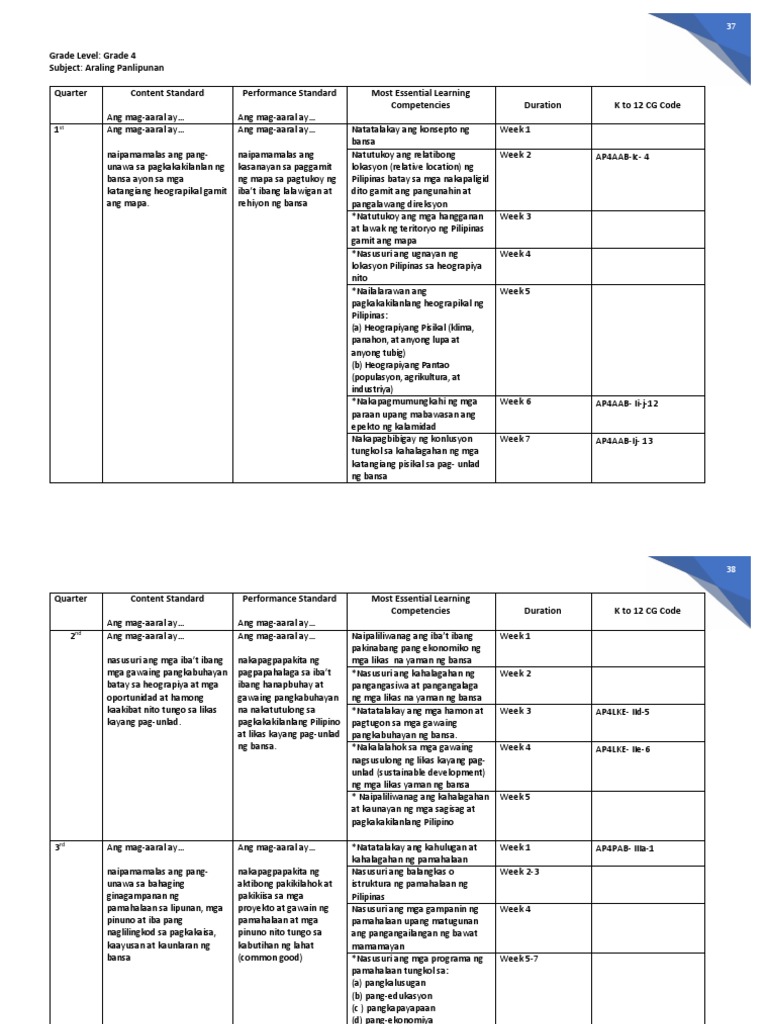 ap-melcs-pdf