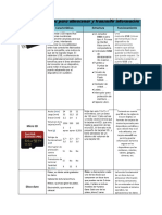 Copia de Artefactos Técnicos para Almacenar y Transmitir Información