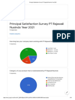 (2021) Principal Satisfaction Survey PT Rajawali Nusindo Year 2021