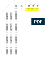 Limites de Datos Minesigith