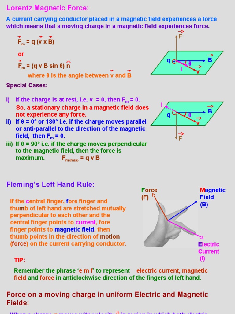 F Q (VXB) : Which Means That A Moving Charge in A Magnetic Field ...