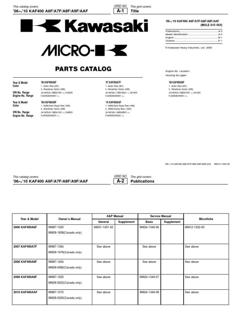 2007 KAWASAKI MULE 610 SERVICE MANUAL PDF FREE DOWNLOAD intelligence overview