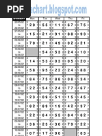 Bombay Matka Chart