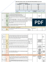 1-9.sinif Üni̇telendi̇ri̇lmi̇ş Yillik Plan-2020-2021