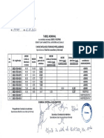 FSI MAN 16 Iulie