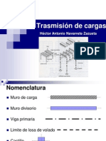 07 Trasmisión de Cargas