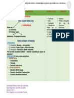 Derechos Reales