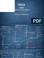 FISICA - MRUV Graficas Del MRUV - Teoria y Problemas