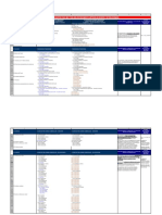 PCGR y PCGE Comparativo