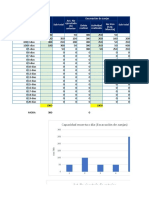 Calculo de Variabilidad Grupo 2B....