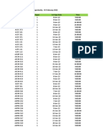 2022 First Semester 1st & 2nd Opportunity - 03 February 2022 Module Code Paper 1st Opp Date Time