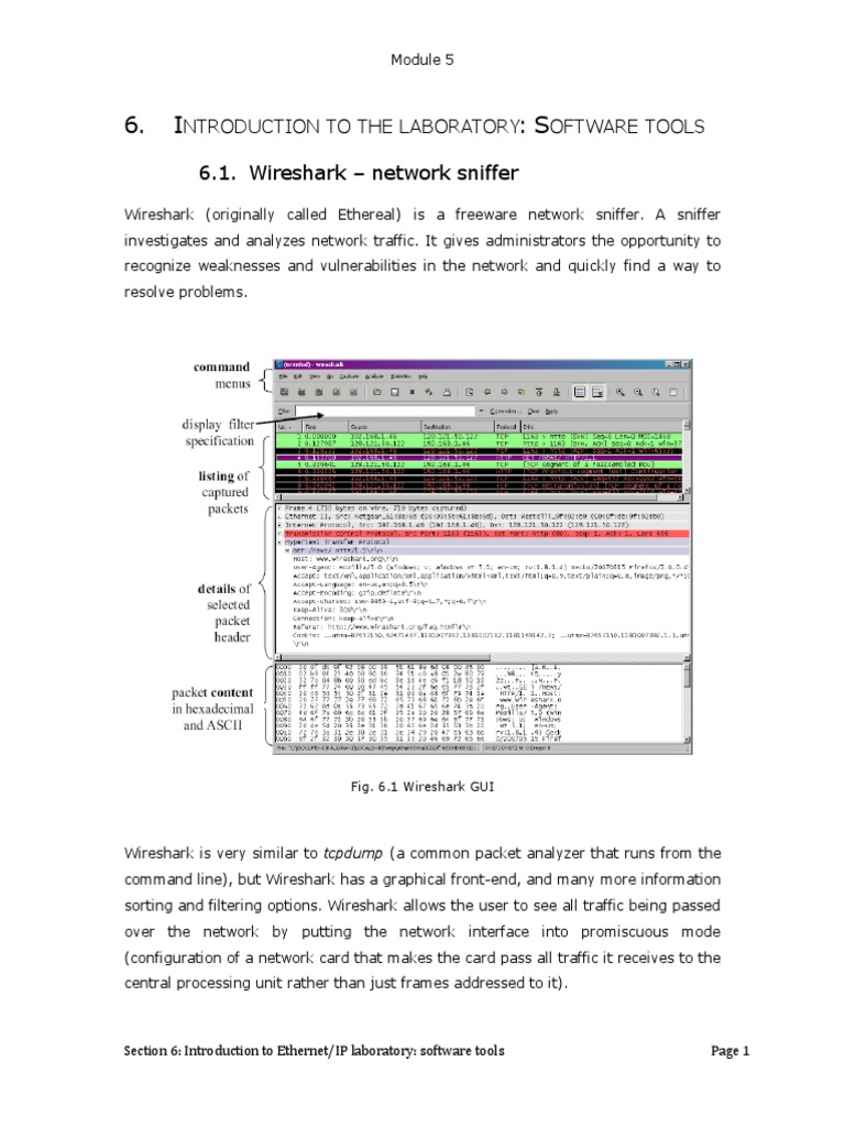 6 SOFTWARE TOOLS PDF Computer Network Software Development