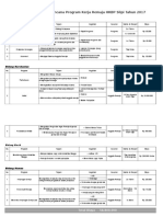 Contoh Program Kerja Organisasi Remaja HKBP