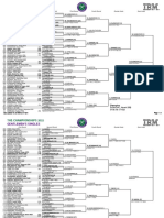 2022 MS Draw