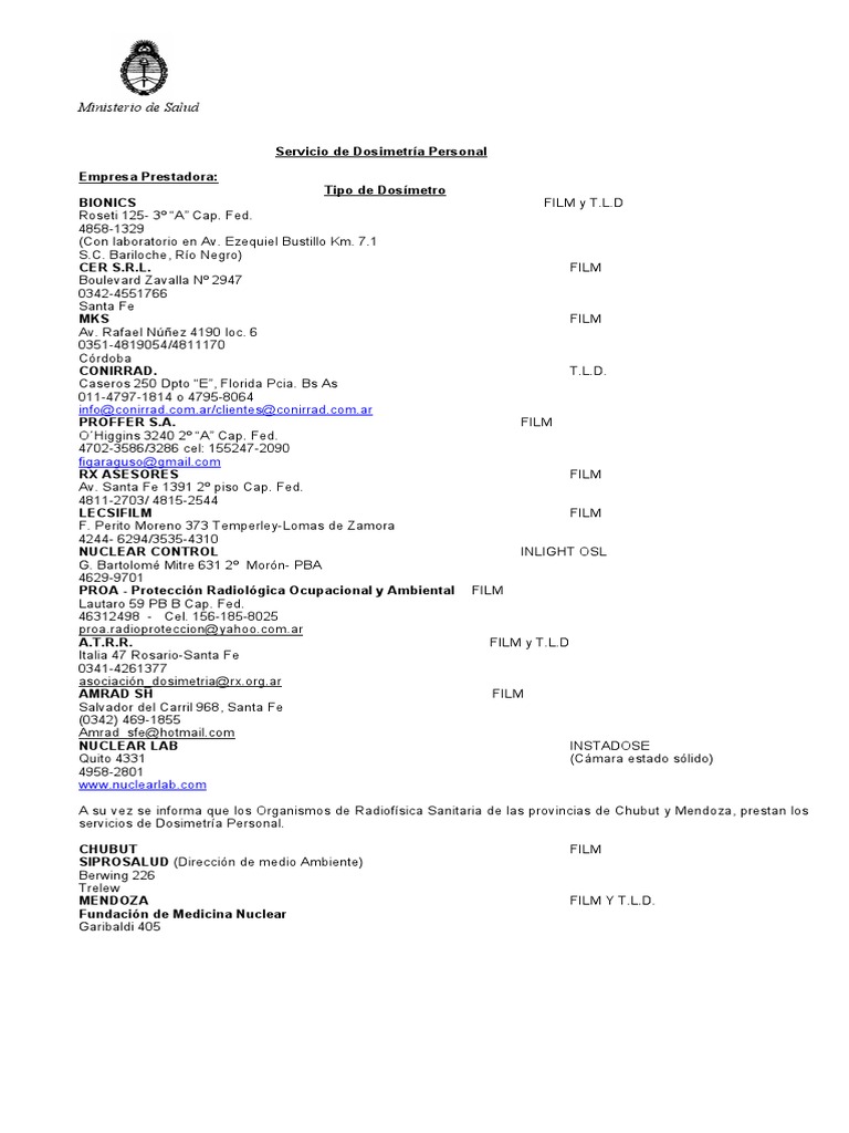 Listado de Empresas PDF