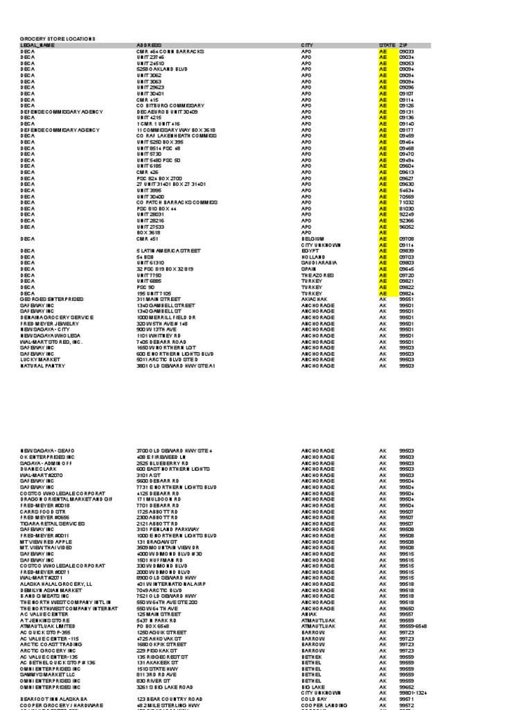 Grocery Store Locations Legalname Address City | PDF | Grocery Store |  Supermarket