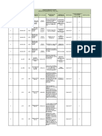 1.2 Matriz de Requisitos Legales