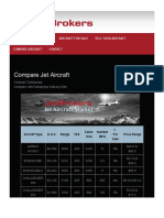 Compare Jet Aircraft - JetBrokers Worldwide Corporate Aircraft Sales