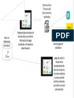 Propuesta de Generacion de Archivos Planos