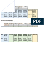 PROPUESTAs Horarios 2022-Biblioteca