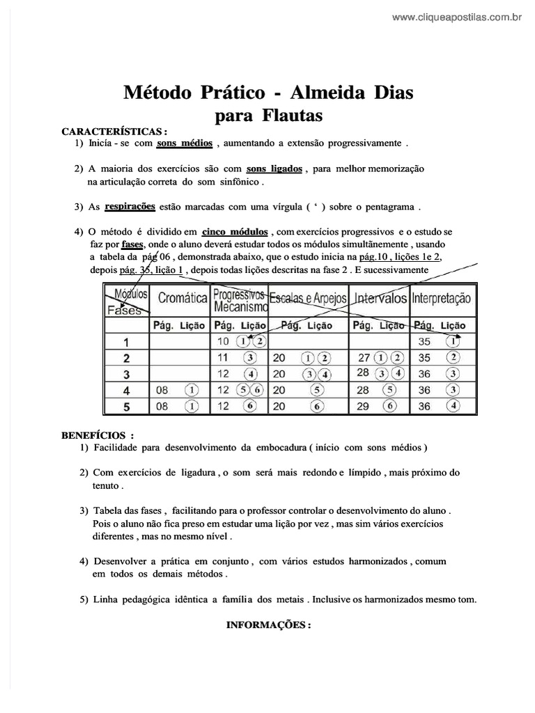 Qdoc Tips Metodo Pratico Almeida Dias Para Flautas Pdf