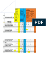 Registro Bimestre 2 - Math