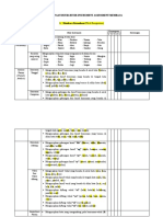 Pengembangan Butir-Butir Instrumen Asesmen Akademik Final