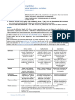 Fiche Synthese Derives Sectaires Pref