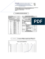 Clasificación de Suelos: Proyecto Ubicación Solicita
