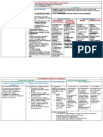 Les Notions de Base Du Droit de La Concurrence