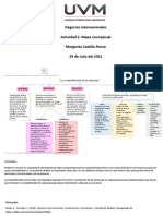 A2 MCP Negocios Internacionales PDF