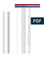 Layout Planilha Excel de Importação Pedidos e Previsões APS