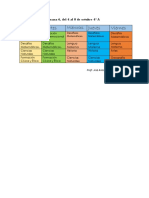 Horario de Clase Semana 6