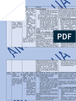 Principes de L'unité Et de L'annualité