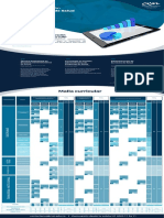 Plan Estudio Admon Servicios Salud Digital Bogota