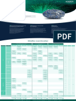 PLAN ESTUDIO Ing Sistemas Presencial - Bogota0