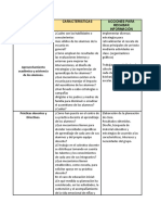 Ámbitos Pmce Ejemplo