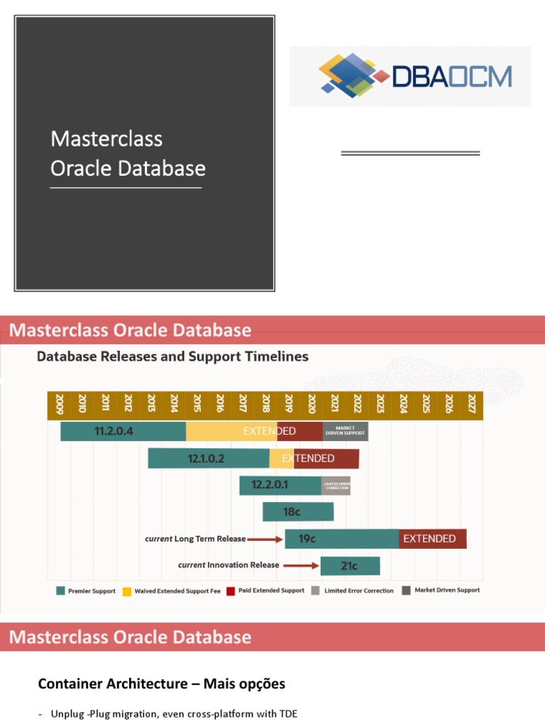Oracle Database Masterclass Guide | PDF | Oracle Database | Databases