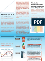 CicloVidaProducto: Fases desde lanzamiento hasta retirada