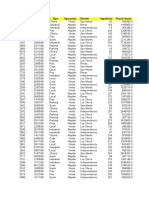 S12.s2 - 02 - Ejercicio Desarrollo de Dashboard