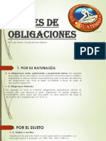 CLASE No. 2 CLASES DE OBLIGACIONES