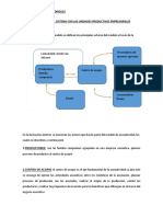 Relaciona La Teoría Del Sistema Con Las Unidades Productivas Empresariales